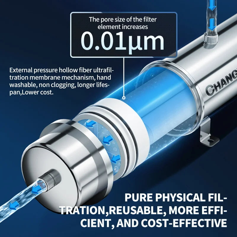 ZILISI High Flow Water Filter System, Whole House Stainless Steel, Mineral Water Filter, Reusable PVDF Direct Drink, 5000L