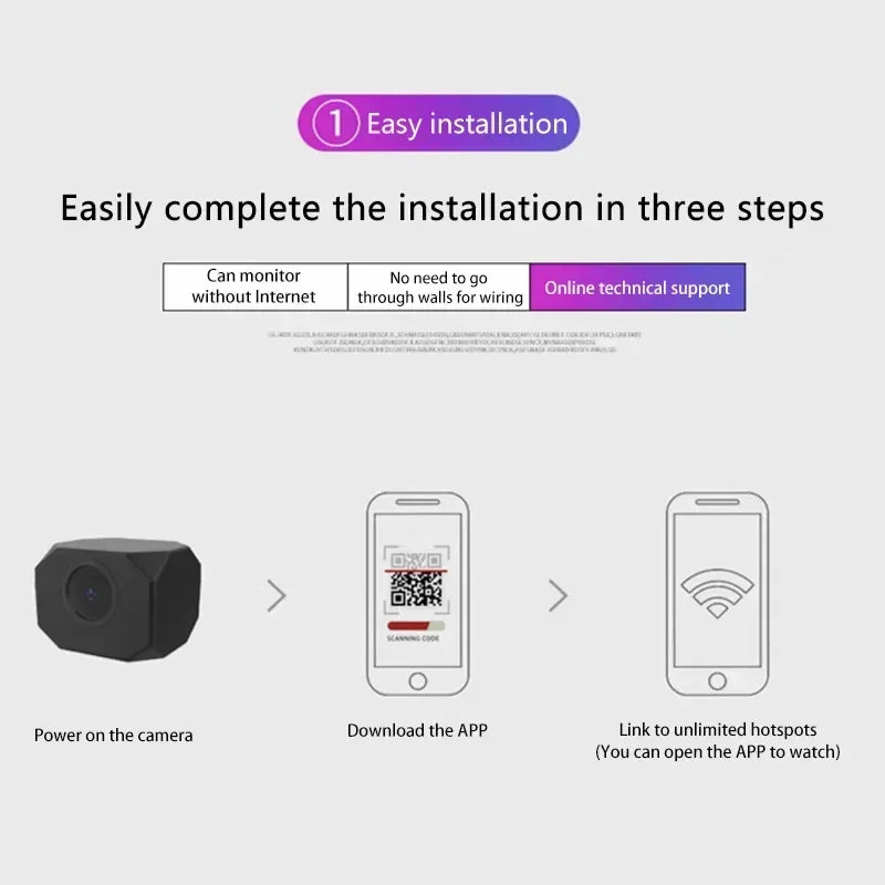 Lenovo 4K HD WiFi Camera AP Hotspot Remote Monitor Small Camcorder Home Security Surveillance Real-time Viewing Smart Camera