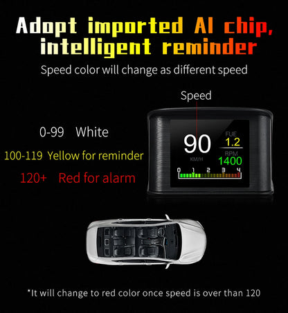 Updated P10-PRO OBD2 HUD With Russia Korean Language Smart Digital Meter On Board Computer Digital Speedometer Overspeed Alarm