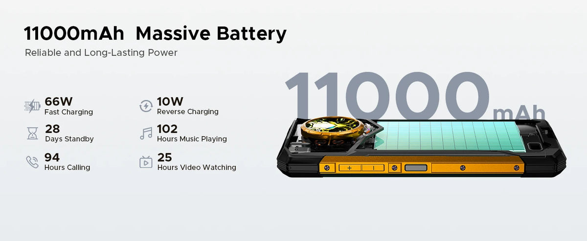 DOOGEE S200 Ultra 5G Rugged Phone 48GB+1TB 6.72'' 120Hz Display 11000mAh Battery 66W NFC Dimensity 7400 Android 15 Smartphone