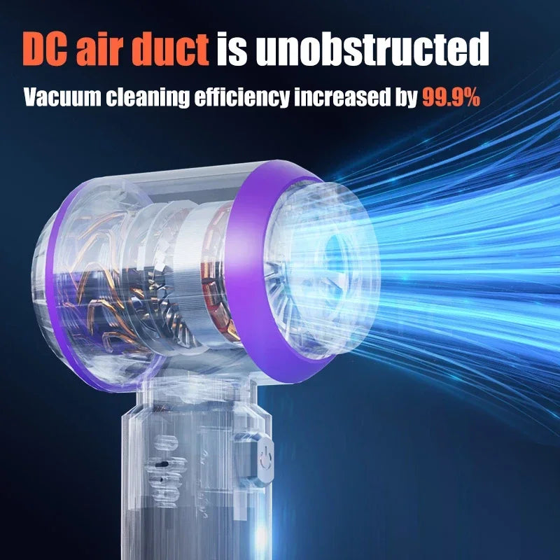 Upgraded Car Vacuum CleanerPowerful 6000mAh Wet/Dry Suction 70dB Low Noise Type-C Charging for Home/Car Cleaning Portable Blower