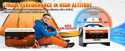 8kW 110V Diesel Heater – Portable Diesel Air Heater with Remote Control, Large LCD Screen, Smart Remote Control, Adjustable Temperature (18–40°C), for RVs, Yachts and Trucks (White)