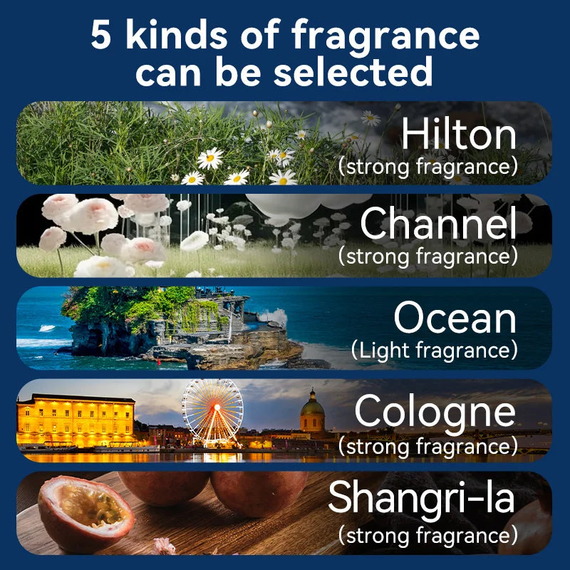 Smart Car Diffuser AI Auto Sensing Start Stop Air Freshener Quick Odor Elimination Long Lasting Fragrance for Car Home Dual Use