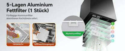 Island Hood 700/800m³/h, A+ Energy, 5-Layer Filter, LED, Ductless, Black, CE, Push Button