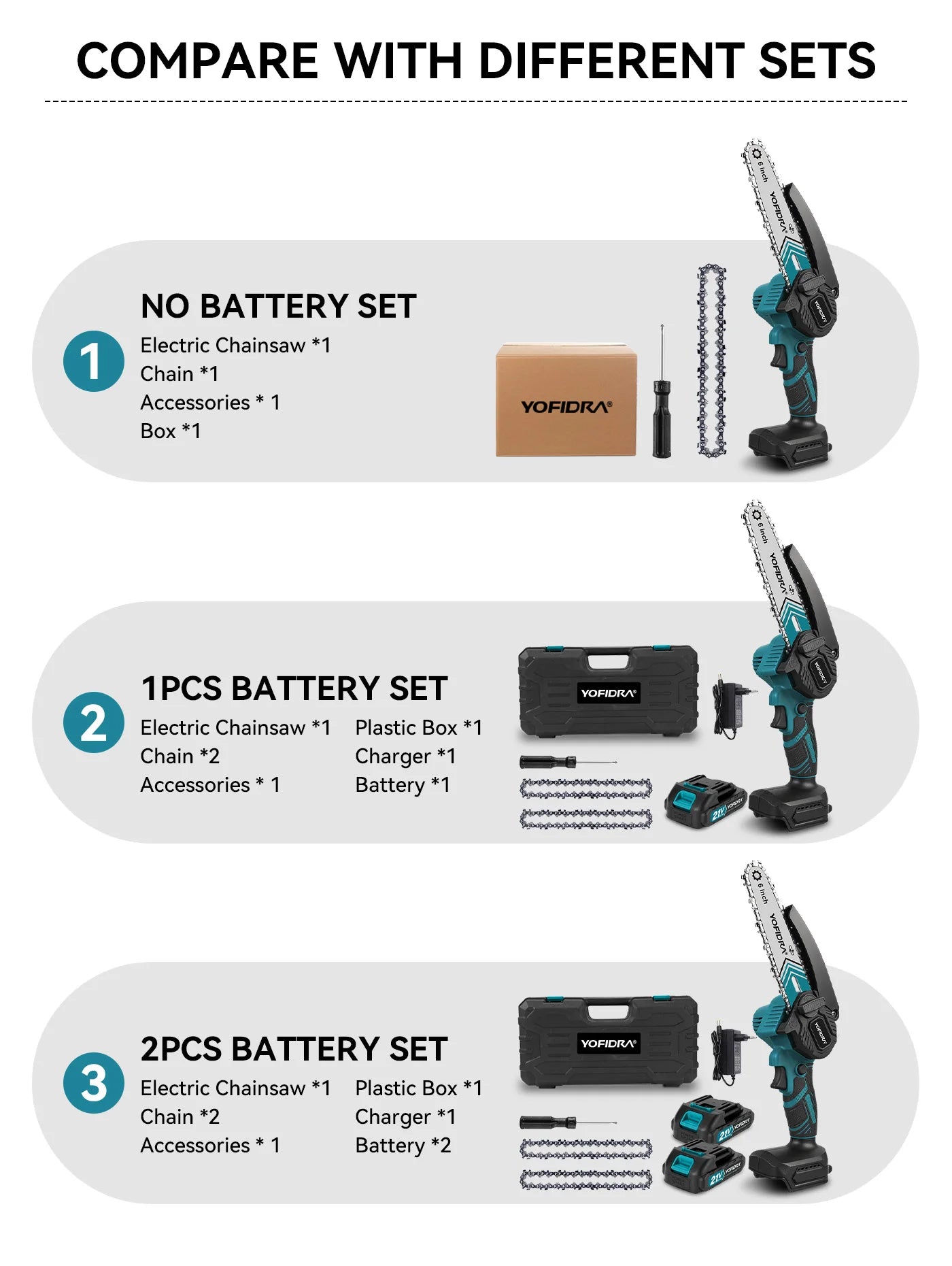 YOFIDRA 6 Inch Electric Chainsaw Cordless Oiler Garden Wood Cutting Logging Pruning Saw Power Tool For Makita 21V Battery Pin