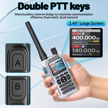 BAOFENG MINI 5 Walkie Talkie 2200mAh Battery APP Bluetooth Programming Long Range Dual PTT Newly Upgraded UV-5R MINI Ham Radio
