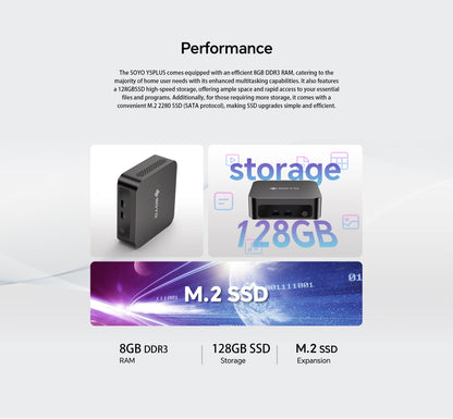 SOYO Y5 Plus Mini PC Intel Core i7 4th Gen CPU with Windows 11 Pro, 8GB RAM, 128GB M.2 SSD, Supports Dual 4K Displays via USB-C, Ideal for Office and Business