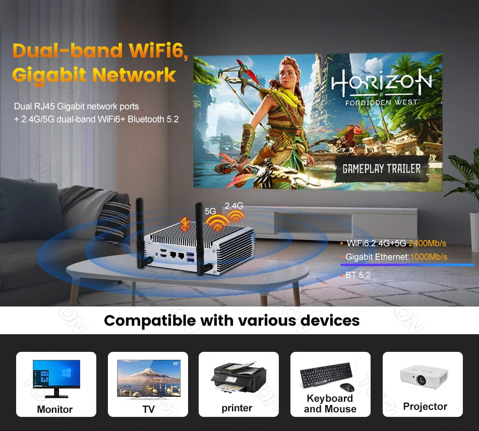 Topton Fanless AMD Mini PC FU02 Ryzen 7 7730U 5825U R5 5600U 4500U Gaming Computer Dual LAN Firewall 2*HDMI2.0 NVMe DDR4 WiFi6