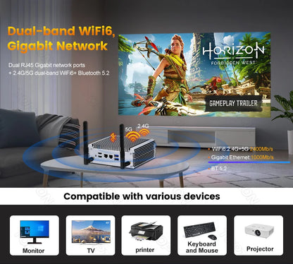 Topton Fanless AMD Mini PC FU02 Ryzen 7 7730U 5825U R5 5600U 4500U Gaming Computer Dual LAN Firewall 2*HDMI2.0 NVMe DDR4 WiFi6