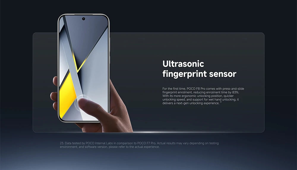 Global Version POCO F8 Pro 5G 6.59' Snapdragon® 8 Elite Mobile Platform 100W HyperCharge 6210mAh 50MP Camera NFC IP68 XIaomi