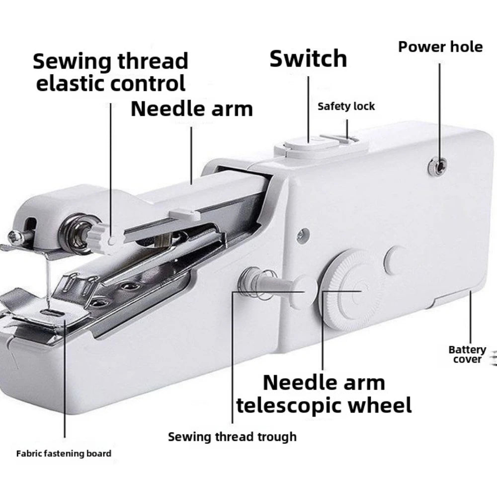 Portable Handheld Electric Sewing Machine Mini Quick Stitch Home Clothes Repair DIY Fabric Sewing Tool for Clothing Crafts