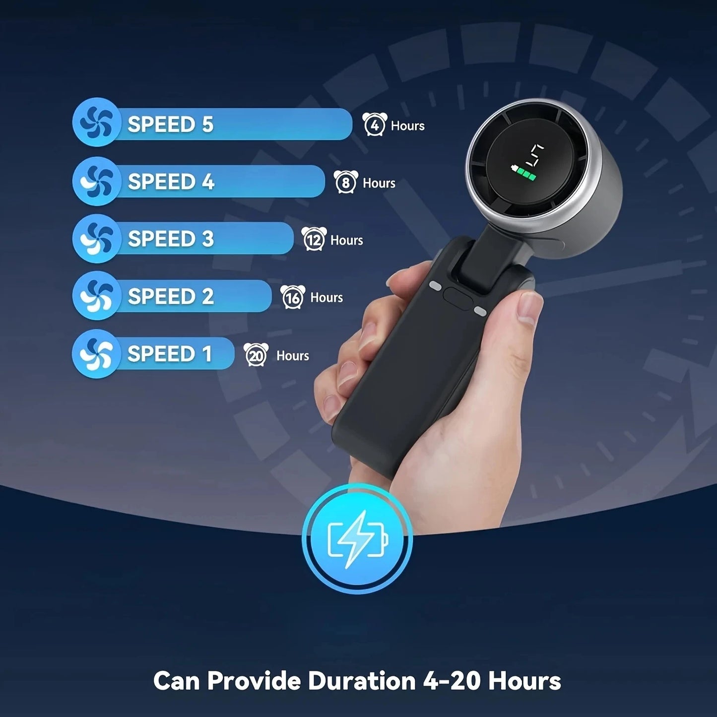 Portable Handheld Turbo Fan, 5 Gear Wind, USB-C Rechargeable Fan, Up to 10 Working Hours, 3 IN 1 Hand Fans with Air Turbo Tech