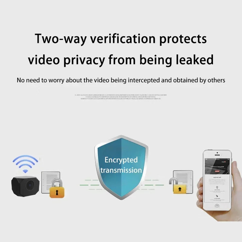 Lenovo 4K HD WiFi Camera AP Hotspot Remote Monitor Small Camcorder Home Security Surveillance Real-time Viewing Smart Camera