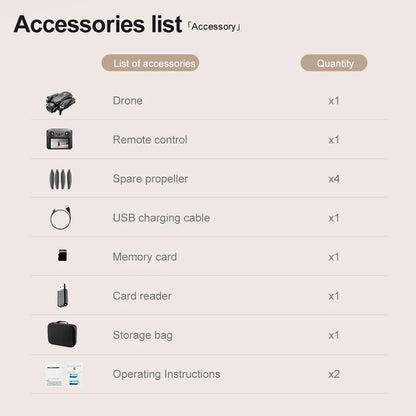 Xiaomi M7 GPS Drone 8K  Aerial HD Dual Camera Intelligent Opstacle Avoidance Brushless Power Screen Remote Control GPS Drone