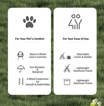 Clear View Foldable Portable Pet Stroller Button Closure Breathable Lightweight Travel Cart Transparent Window For Cats Dogs
