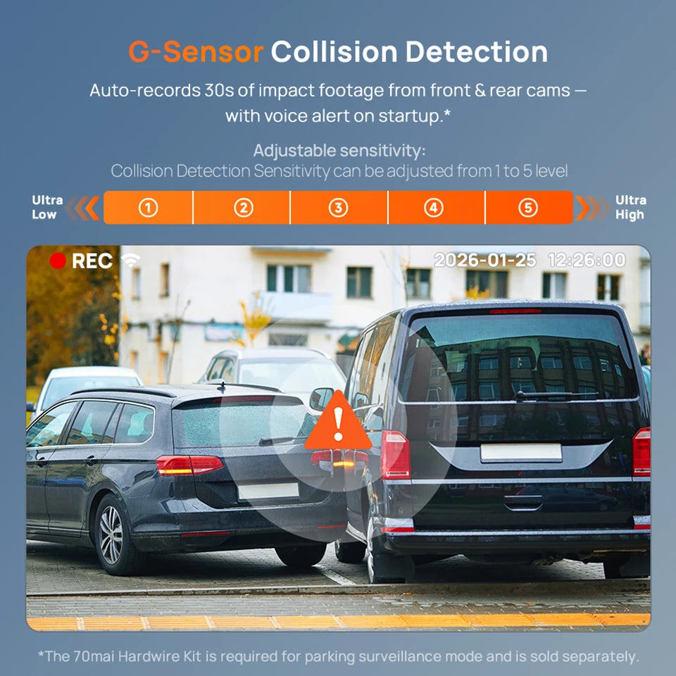 70mai Dash Cam A810 Lite 4K HDR + 1080P, Supercapacitor 4G LTE Remote Control Wi-Fi 6 GPS Voice Control Car DVR 70mai A810 Lite