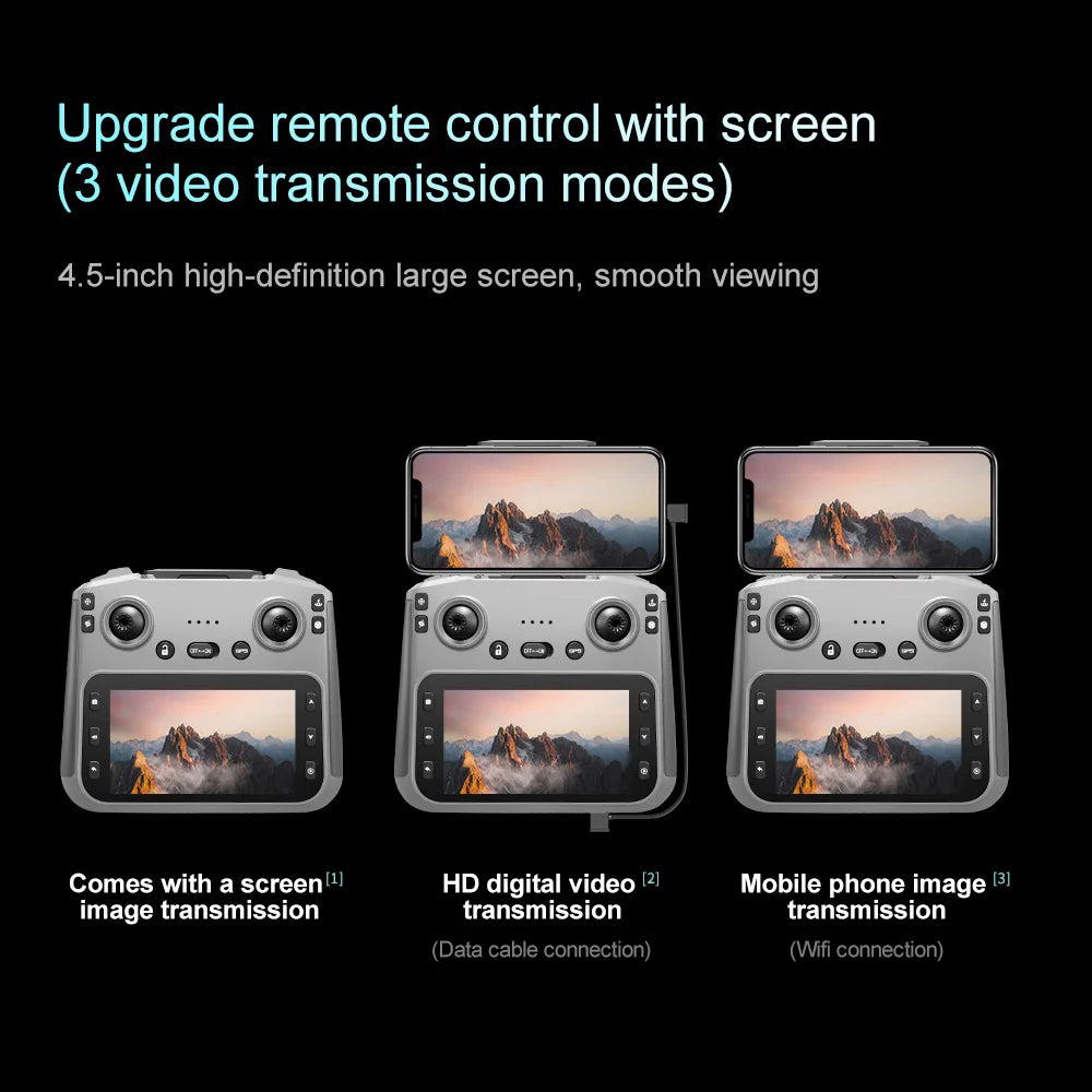 V168 MAX GPS Drone Professional 4K Dual Camera Brushless Obstacle Avoidance Security Drones with Large Screen Control Quadcopter