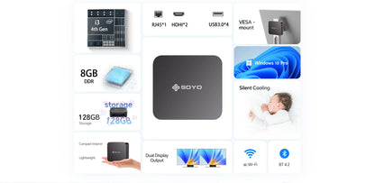 SOYO Mini PC Y5 Intel i3 4th CPU 8GB RAM 128GB ROM Windows 10 WiFi BT4.2 Desktop Computer