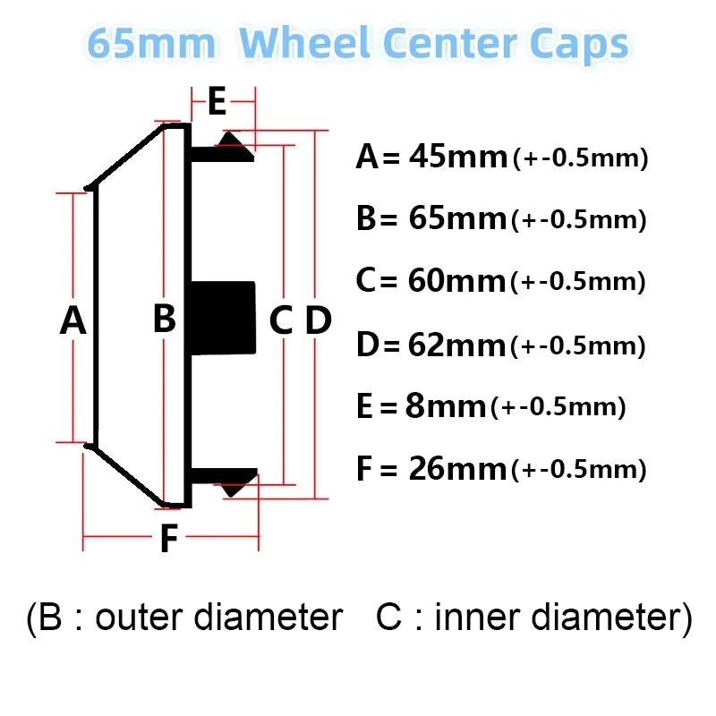 4pcs 60mm 64mm 65mm 68mm 69mm No Logo Emblem Car Wheel Center Caps Wheels Hub High Cap Rim Hubcaps Dust Cover Car Accessories
