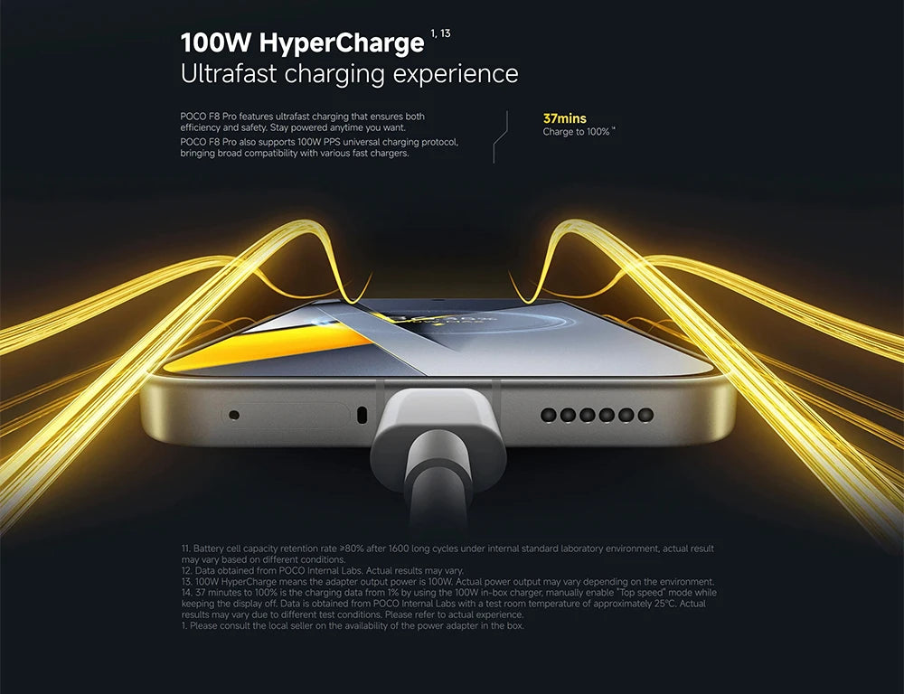 Global Version POCO F8 Pro 5G 6.59' Snapdragon® 8 Elite Mobile Platform 100W HyperCharge 6210mAh 50MP Camera NFC IP68 XIaomi