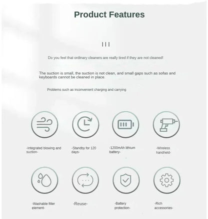 Car Vacuum Cleaner 2900000 Pa 4 In1 Powerful Clean Machine Wireless Blowing Suction Portable Vacuum Cleaner household 2026
