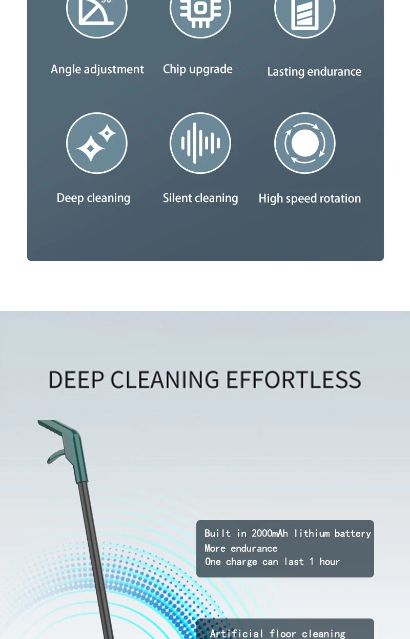 Wireless Electric Spin Mop Cleaner Automatic 2 in 1 Wet & Dry Home Cleaner Car Glass Ceiling Door Windows Floor Scrubber Machine