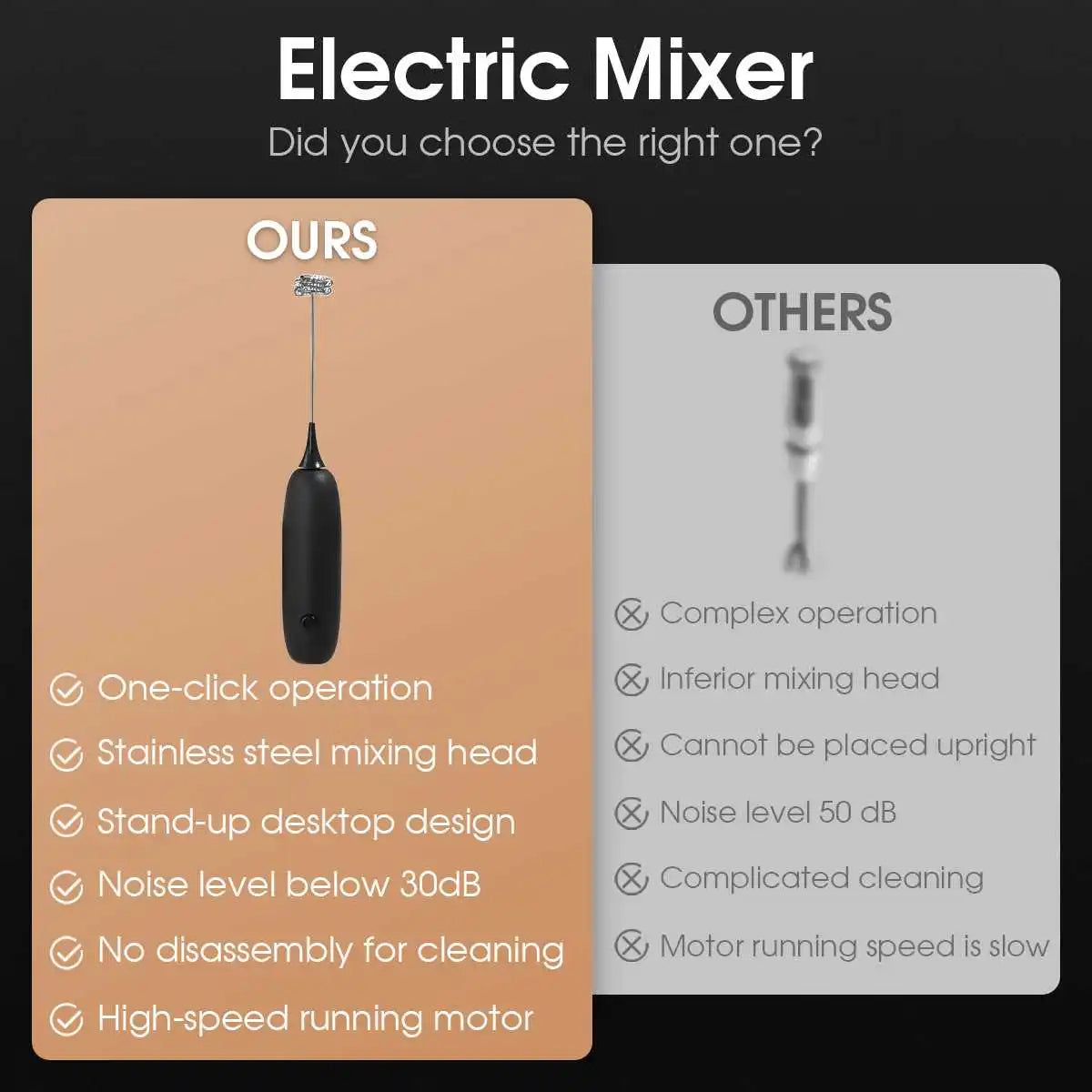 Electric Milk Frother Handheld Automatic Foam Maker for Coffee Cappuccino Latte Foamer Battery-powered Kitchen Whisk Tools