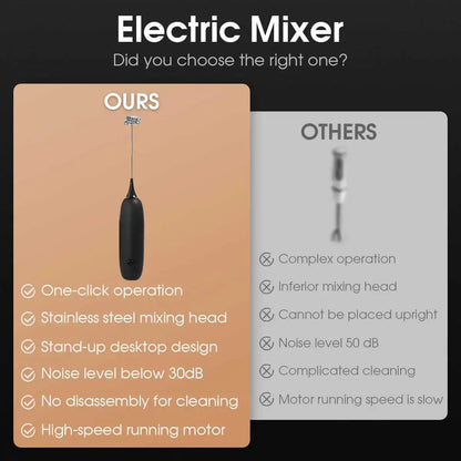 Electric Milk Frother Handheld Automatic Foam Maker for Coffee Cappuccino Latte Foamer Battery-powered Kitchen Whisk Tools