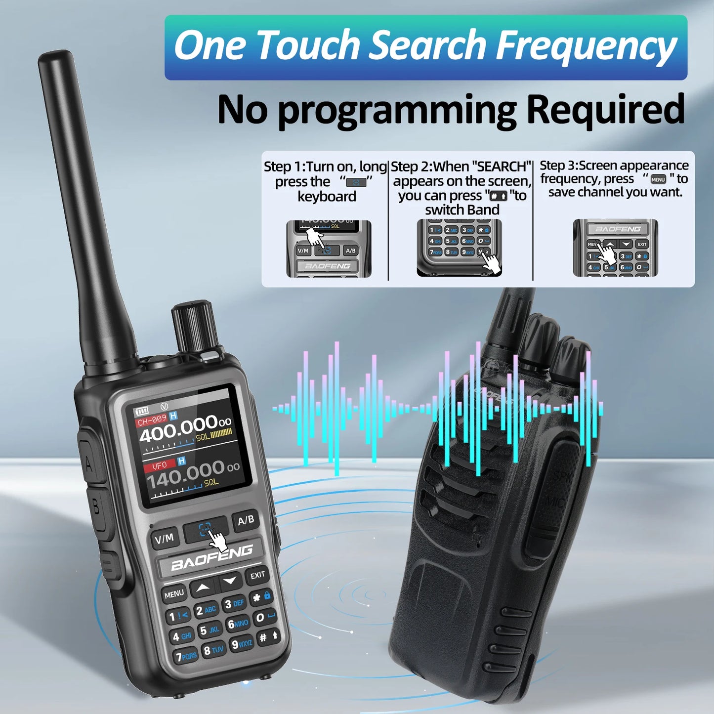 BAOFENG UV-5R Mini Walkie Talkie Full Band Bluetooth Programming Wireless Copy Frequency 999CH AM FM Type-C Long Range Ham Radio