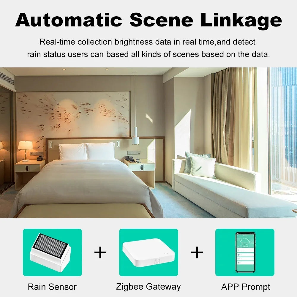 2 in 1 Tuya Zigbee Rain Sensor with Light Detector IPX4 Outdoor Waterproof Rain Detector Work with Smart Life Home Assistant Z2M