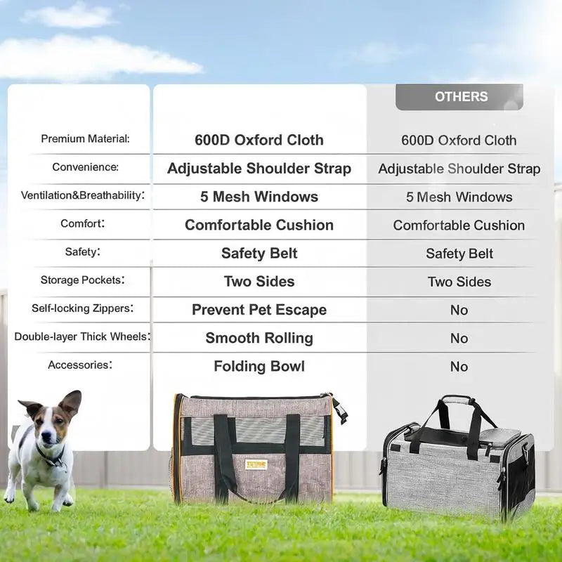 Foldable dog trolley backpack, max. 9.9kg load capacity, transport bag made of 600D Oxford fabric, 4-wheeled dog cart, pet trolley, dog travel bag, ideal for car trips or excursions