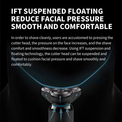NEW MIJIA S500 Electric Shaver Clipper Triple Blade Trimmer For Men Dry Wet Shaving Washable Beard Hair Cutting Machine Razor CN