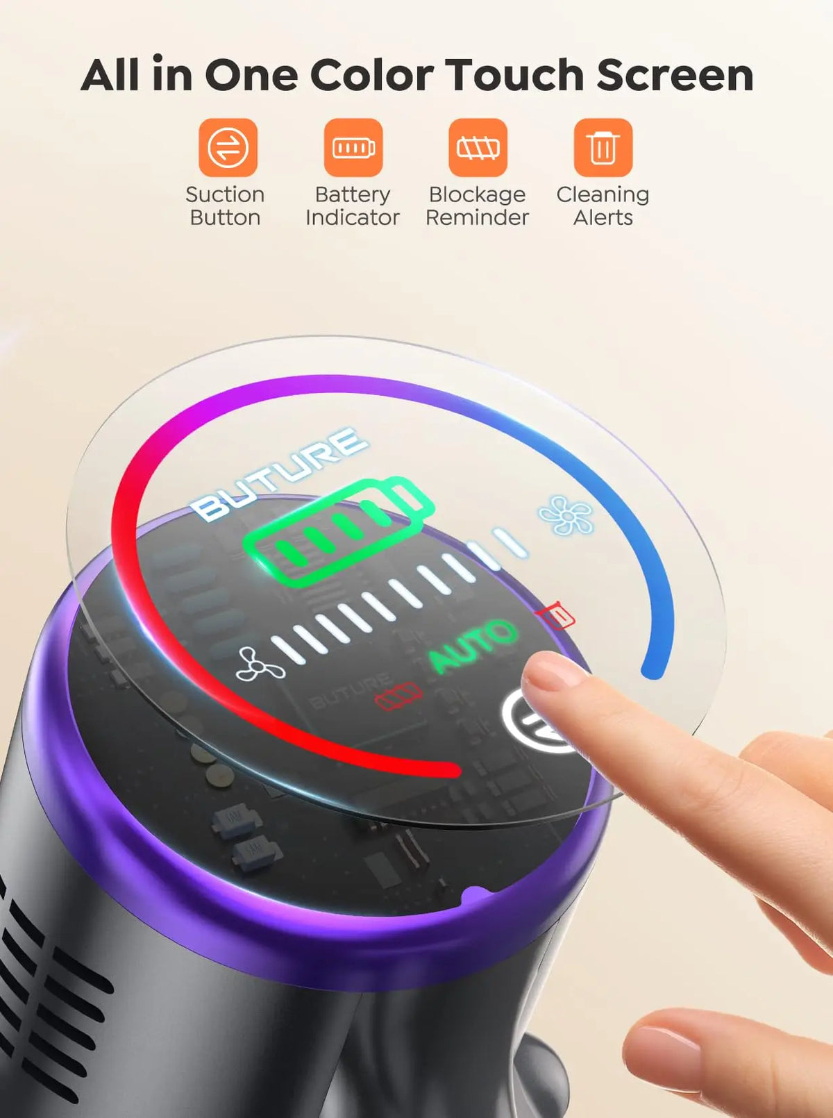 BUTURE VC80 500W 48Kpa Suction Power Handheld Cordless Wireless Vacuum Cleaner for Home Appliance 1.5L Dust Cup RemovableBattery