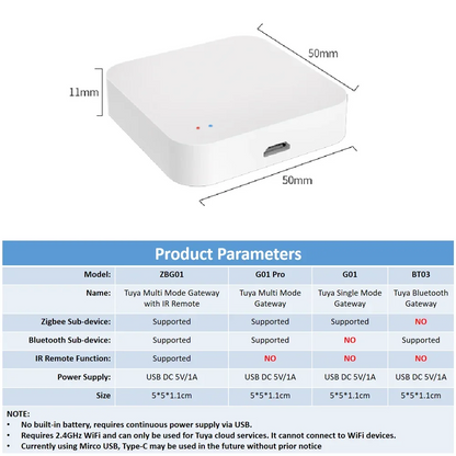 Tuya Zigbee Hub  Wireless Multi Mode Gateway For Smart Home Automation for ZigBee Devices Via Smart Life