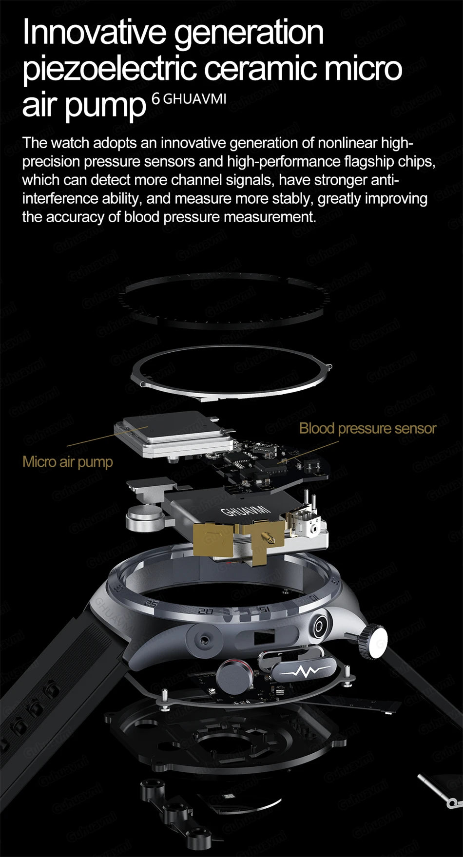 Sapphire Glass AMOLED Blood Pressure Smart Watches ECG Blood Oxygen Blood Pressure Air Pump Sport Health Tracking Smartwatch NFC