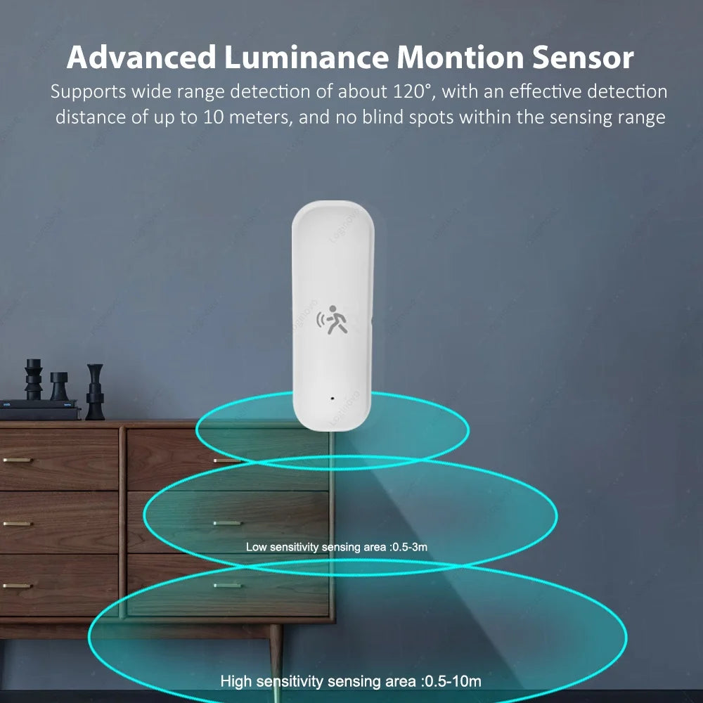 Zigbee 3.0 PIR Motion Sensor Tuya Smart Life Mmwave Radar Humidity Temperature Light Sensor Detector For 2MQTT Home Assistant