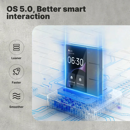 MOES Tuya WiFi 3.5-inch Smart Center Control Touch Panel Central Screen Bluetooth Sigmesh Hub Built-in 3 Relays Physical Buttons