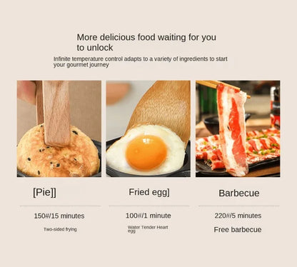 220V Professional Crepe Maker with 7 Holes Egg Burgers Crepes and Omelettes Baking Pan Perfect for Breakfast