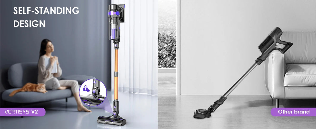 Vortisys V2 Cordless Vacuum Cleaner, 500W Brushless Motor, 36V/2200mAh Battery, Suitable for Floor, Carpet, Sofa, Mattress