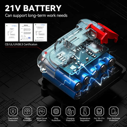 ONEVAN 1200N.M Brushless Electric Impact Wrench 1/2inch Cordless Torque Wrench Screwdriver Power Tool For Makita 18V Battery Pin