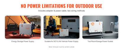 SucceBuy 2KW Diesel Heater 12V/24V All in One Diesel Air Heater with Remote Control Display Screen CO Alarm for Vehicle&Outdoor