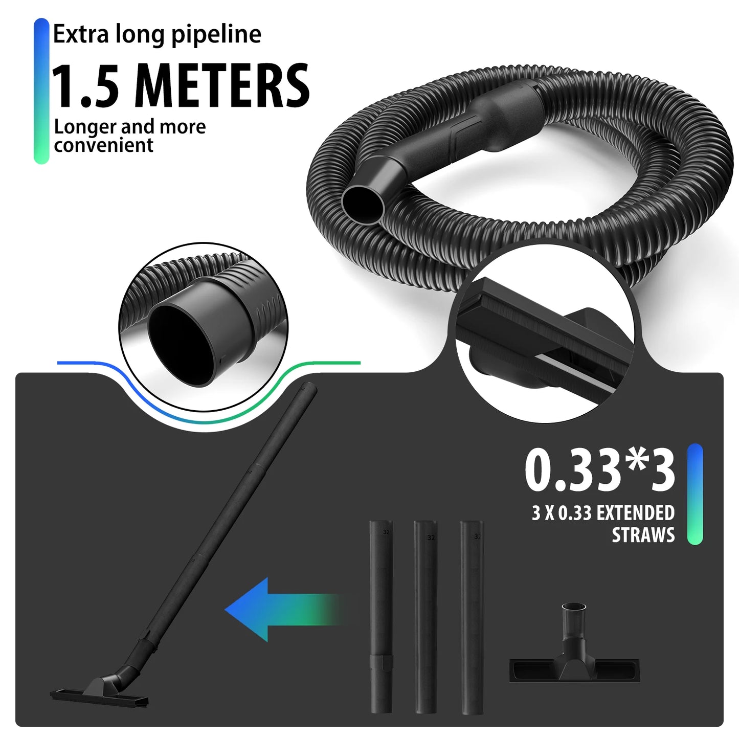 3in1 Wet and Dry Vacuum with 15L Collection Tank for Wet Suction, Dry Suction and Blowing,for Indoor, Outdoor Vacuuming Cleaning