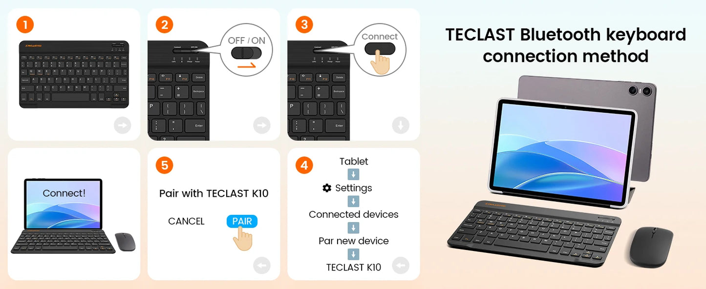 Teclast Tablet P50 Set Android 15 11" T606 8-Core Max 12GB RAM 128GB ROM P50 Case/Keyboard/Mouse/Stylus/Headphone/Stand
