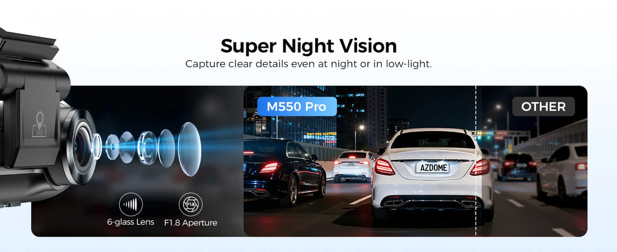AZDOME M550 Pro 5.8Ghz WiFi 2/3 Channel Dash Cam 4K+2.5K Built-in GPS 3.19" IPS Screen Car DVR IR Night Vision 24H Parking Mode