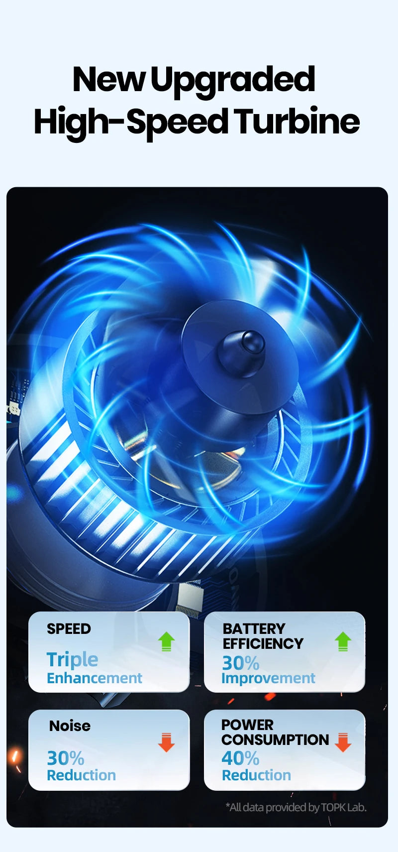 TOPK Mini Portable Fan with Water Mist,2000mAh Capacity& Humidifying Function for Summer Personal Electric Fan USB fans for Room