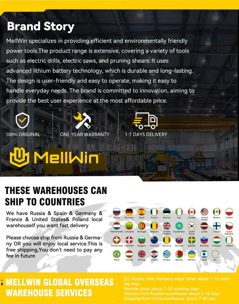 MELLWIN 25+3 Torque Electric Impact Drill 2 Speed Adjustable Cordless Electric Screwdriver Power Tool For Makita 18V Battery Pin
