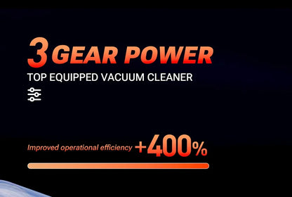 SZUK 18000PA Portable Vacuum Cleaner for Car  Dust Blower Cordless Handheld Car Vacuum Cleraner Powerful Mini Vacuum Cleaner