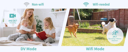 4K Security Camera WiFi Wireless Monitor Remote Motion Detecting Camcorders Security Protection Indoor Surveillance 2026