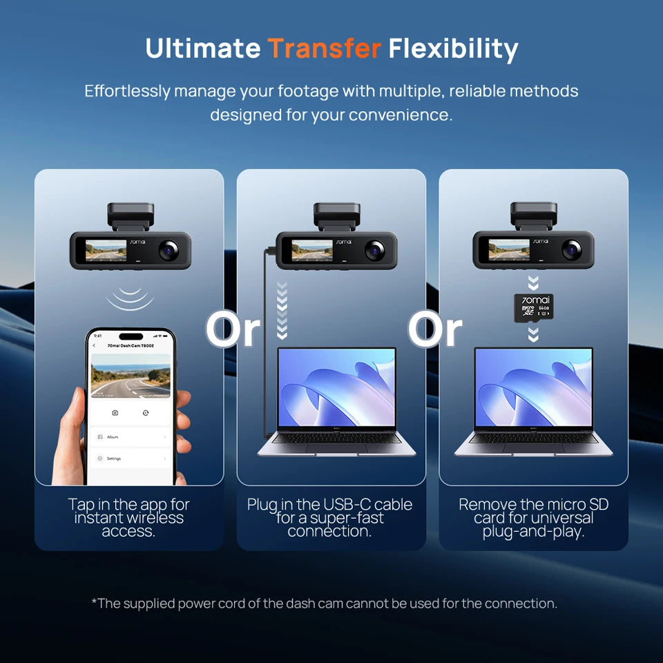 70Mai T800E 3-Channel Dash Cam Front 4K + Rear 1080P + Interior 1080P Hdr Supercapacitor 24H Parking Gps Voice Control Wi-Fi6