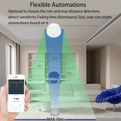 ZigBee Wifi 24G MmWave Human Presence Motion Sensor Radar Wave Human Detector Motion Detector Tuya Hub SmartLife Home Automation